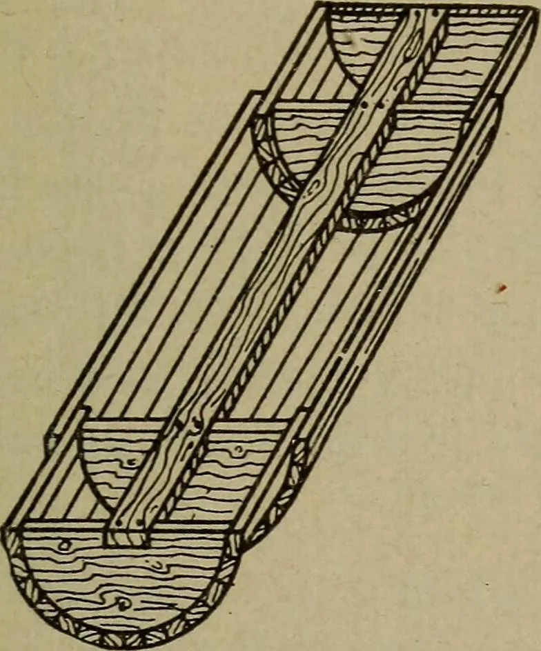 An illustration from Pattern making; a practical treatise for the pattern maker on wood-working and wood turning, tools and equipment, construction of simple and complicated patterns, modern molding machines and molding practice, 1916, leaf 144