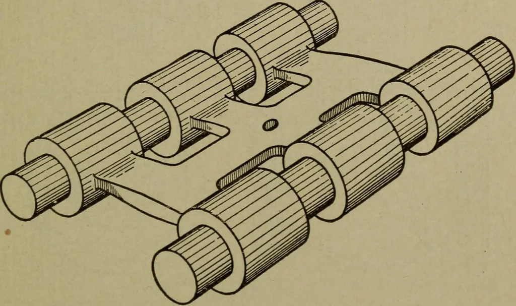 An illustration from Pattern making; a practical treatise for the pattern maker on wood-working and wood turning, tools and equipment, construction of simple and complicated patterns, modern molding machines and molding practice, 1916, leaf 144