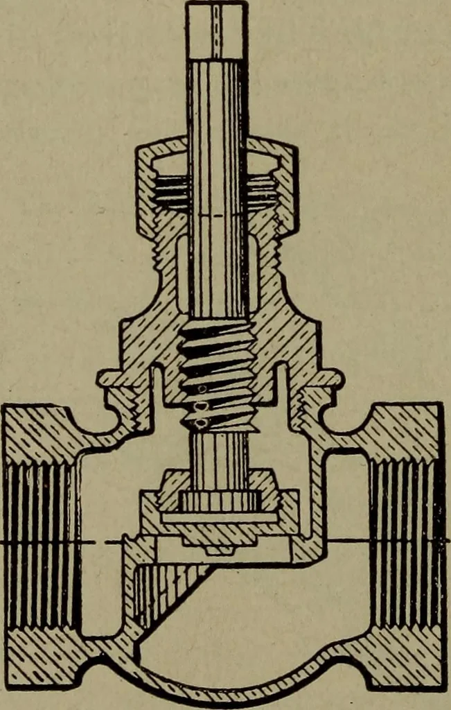 An illustration from Pattern making; a practical treatise for the pattern maker on wood-working and wood turning, tools and equipment, construction of simple and complicated patterns, modern molding machines and molding practice, 1916, leaf 145