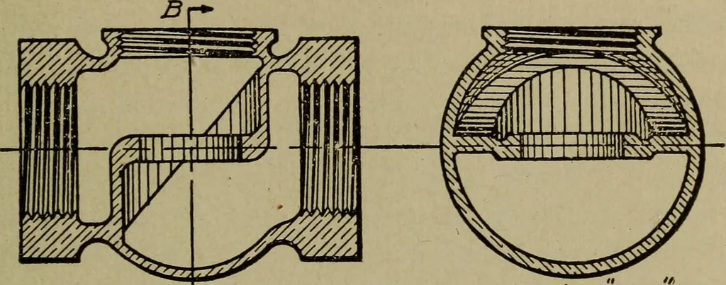An illustration from Pattern making; a practical treatise for the pattern maker on wood-working and wood turning, tools and equipment, construction of simple and complicated patterns, modern molding machines and molding practice, 1916, leaf 146