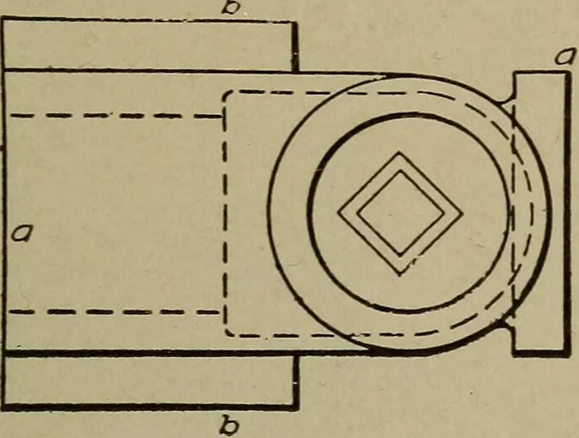 An illustration from Pattern making; a practical treatise for the pattern maker on wood-working and wood turning, tools and equipment, construction of simple and complicated patterns, modern molding machines and molding practice, 1916, leaf 148