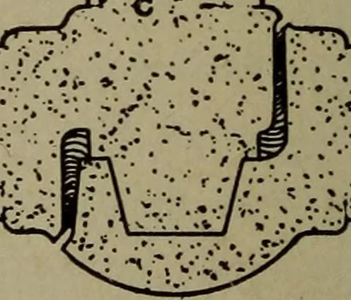 An illustration from Pattern making; a practical treatise for the pattern maker on wood-working and wood turning, tools and equipment, construction of simple and complicated patterns, modern molding machines and molding practice, 1916, leaf 149