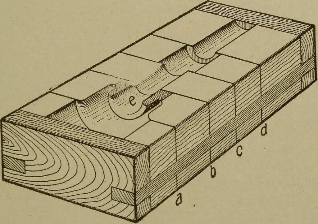 An illustration from Pattern making; a practical treatise for the pattern maker on wood-working and wood turning, tools and equipment, construction of simple and complicated patterns, modern molding machines and molding practice, 1916, leaf 150