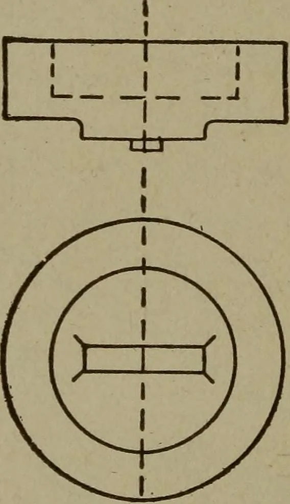 An illustration from Pattern making; a practical treatise for the pattern maker on wood-working and wood turning, tools and equipment, construction of simple and complicated patterns, modern molding machines and molding practice, 1916, leaf 151