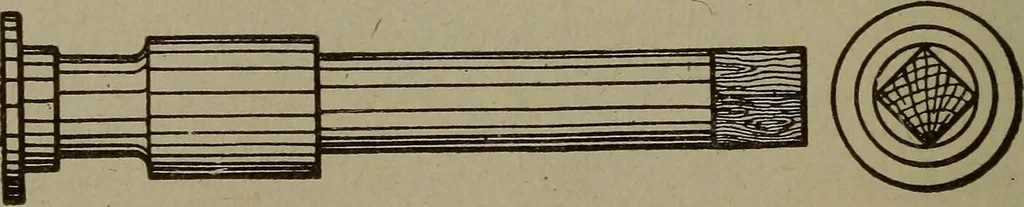 An illustration from Pattern making; a practical treatise for the pattern maker on wood-working and wood turning, tools and equipment, construction of simple and complicated patterns, modern molding machines and molding practice, 1916, leaf 151