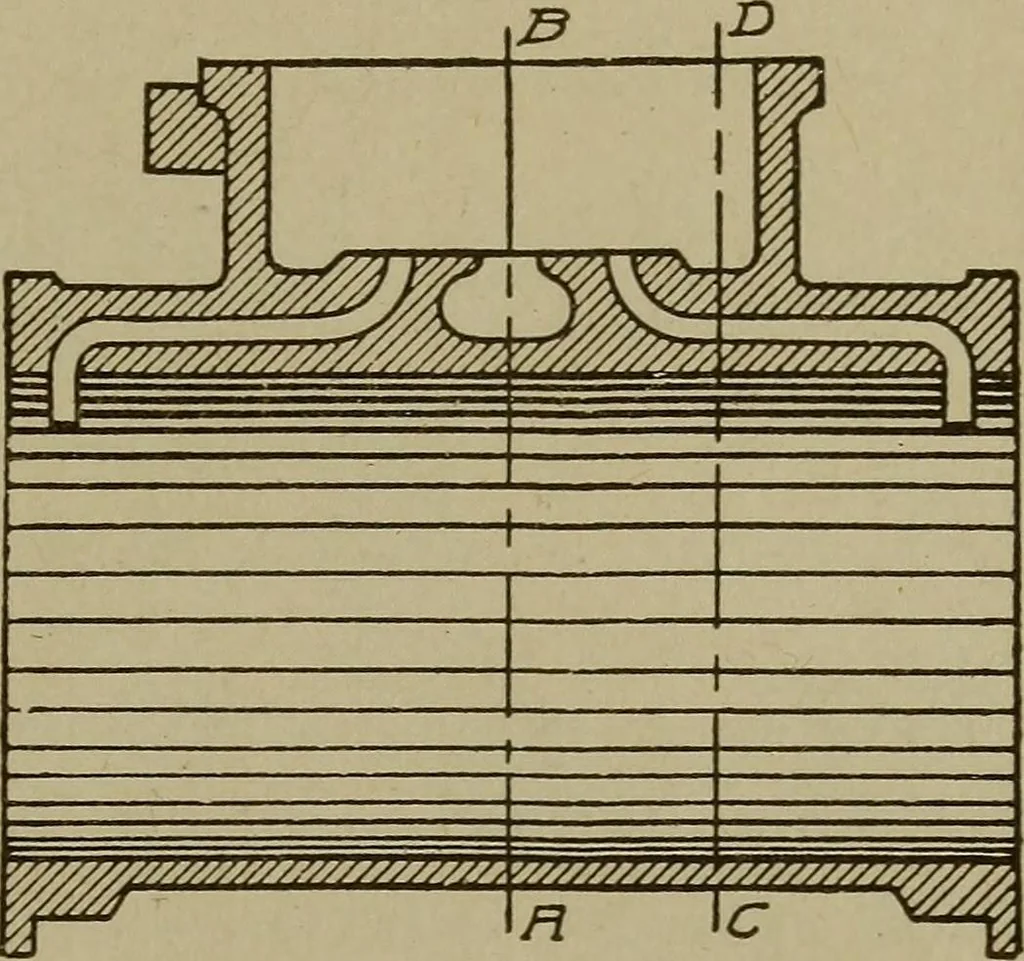 An illustration from Pattern making; a practical treatise for the pattern maker on wood-working and wood turning, tools and equipment, construction of simple and complicated patterns, modern molding machines and molding practice, 1916, leaf 152