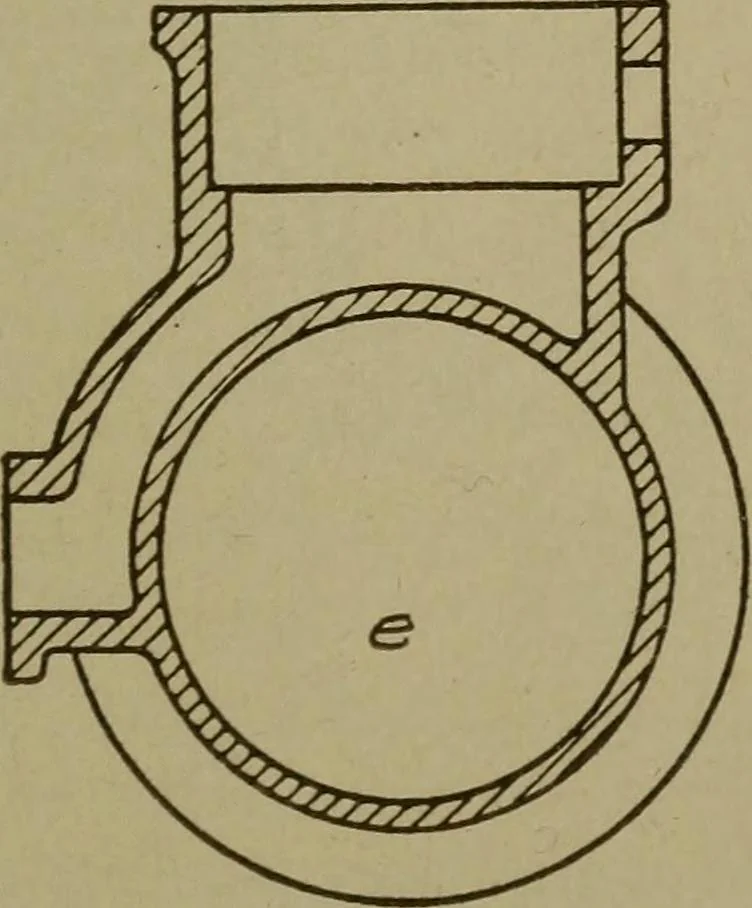 An illustration from Pattern making; a practical treatise for the pattern maker on wood-working and wood turning, tools and equipment, construction of simple and complicated patterns, modern molding machines and molding practice, 1916, leaf 152