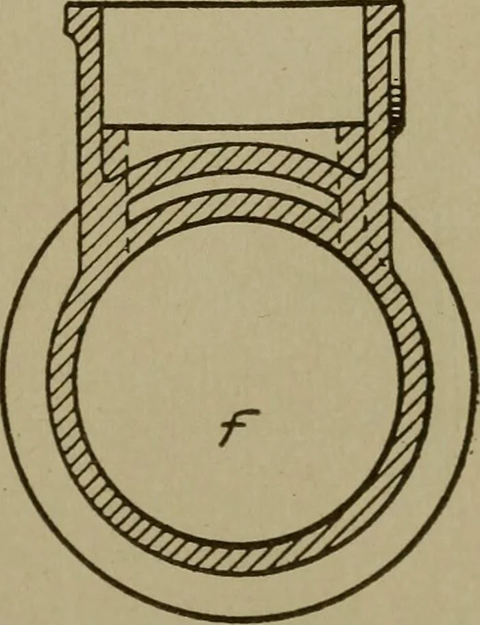 An illustration from Pattern making; a practical treatise for the pattern maker on wood-working and wood turning, tools and equipment, construction of simple and complicated patterns, modern molding machines and molding practice, 1916, leaf 152