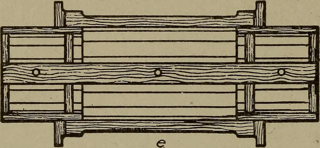 An illustration from Pattern making; a practical treatise for the pattern maker on wood-working and wood turning, tools and equipment, construction of simple and complicated patterns, modern molding machines and molding practice, 1916, leaf 153