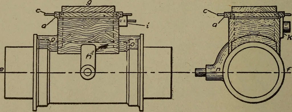An illustration from Pattern making; a practical treatise for the pattern maker on wood-working and wood turning, tools and equipment, construction of simple and complicated patterns, modern molding machines and molding practice, 1916, leaf 153