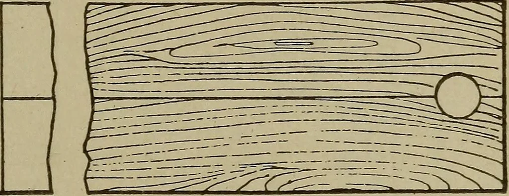 An illustration from Pattern making; a practical treatise for the pattern maker on wood-working and wood turning, tools and equipment, construction of simple and complicated patterns, modern molding machines and molding practice, 1916, leaf 162