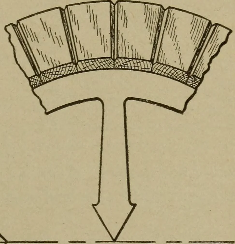 An illustration from Pattern making; a practical treatise for the pattern maker on wood-working and wood turning, tools and equipment, construction of simple and complicated patterns, modern molding machines and molding practice, 1916, leaf 166