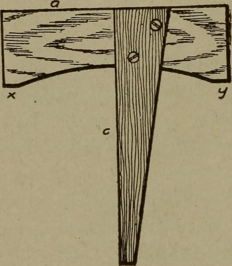 An illustration from Pattern making; a practical treatise for the pattern maker on wood-working and wood turning, tools and equipment, construction of simple and complicated patterns, modern molding machines and molding practice, 1916, leaf 167