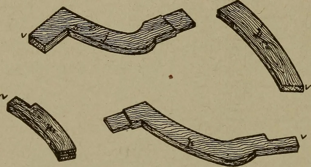 An illustration from Pattern making; a practical treatise for the pattern maker on wood-working and wood turning, tools and equipment, construction of simple and complicated patterns, modern molding machines and molding practice, 1916, leaf 177