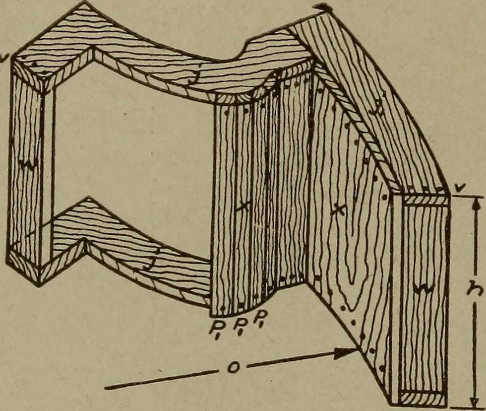An illustration from Pattern making; a practical treatise for the pattern maker on wood-working and wood turning, tools and equipment, construction of simple and complicated patterns, modern molding machines and molding practice, 1916, leaf 177