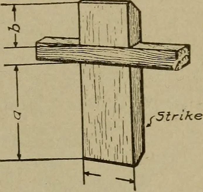 An illustration from Pattern making; a practical treatise for the pattern maker on wood-working and wood turning, tools and equipment, construction of simple and complicated patterns, modern molding machines and molding practice, 1916, leaf 178