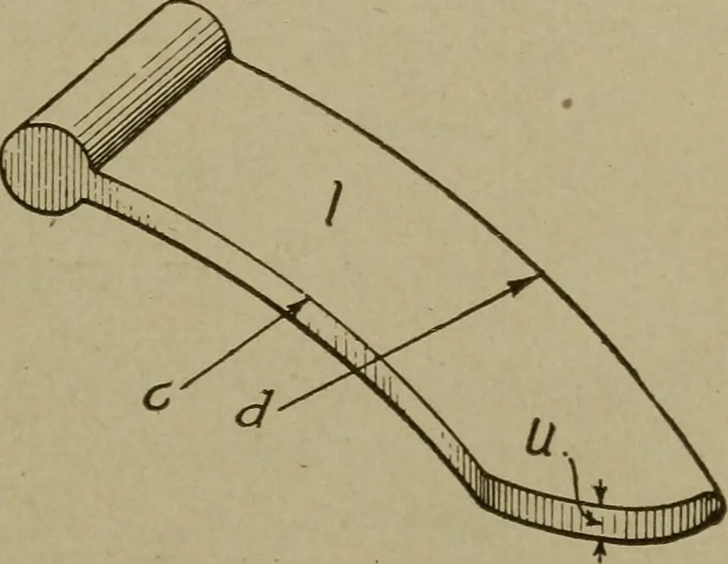 An illustration from Pattern making; a practical treatise for the pattern maker on wood-working and wood turning, tools and equipment, construction of simple and complicated patterns, modern molding machines and molding practice, 1916, leaf 178