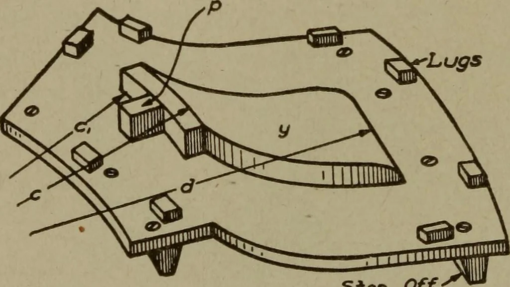 An illustration from Pattern making; a practical treatise for the pattern maker on wood-working and wood turning, tools and equipment, construction of simple and complicated patterns, modern molding machines and molding practice, 1916, leaf 179