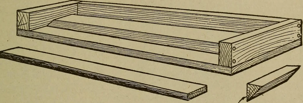 An illustration from Pattern making; a practical treatise for the pattern maker on wood-working and wood turning, tools and equipment, construction of simple and complicated patterns, modern molding machines and molding practice, 1916, leaf 180