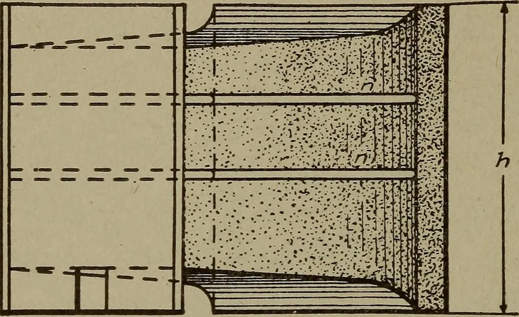 An illustration from Pattern making; a practical treatise for the pattern maker on wood-working and wood turning, tools and equipment, construction of simple and complicated patterns, modern molding machines and molding practice, 1916, leaf 181