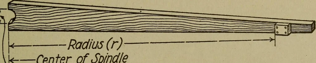 An illustration from Pattern making; a practical treatise for the pattern maker on wood-working and wood turning, tools and equipment, construction of simple and complicated patterns, modern molding machines and molding practice, 1916, leaf 182