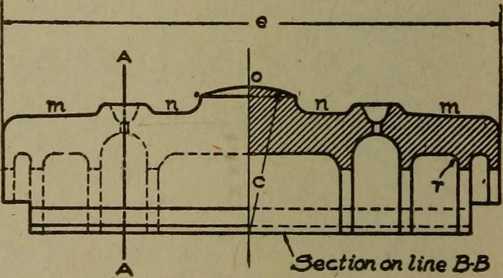 An illustration from Pattern making; a practical treatise for the pattern maker on wood-working and wood turning, tools and equipment, construction of simple and complicated patterns, modern molding machines and molding practice, 1916, leaf 185