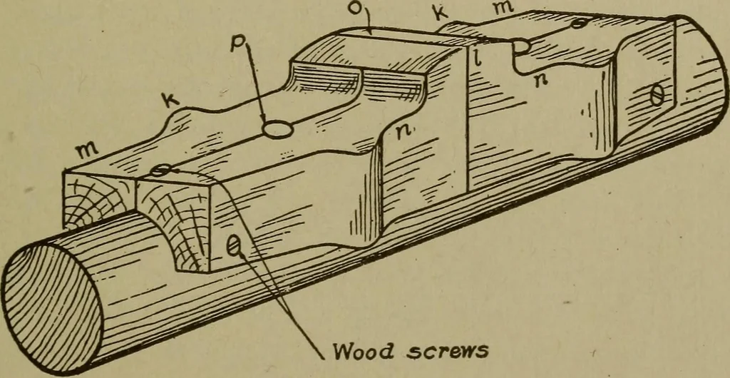 An illustration from Pattern making; a practical treatise for the pattern maker on wood-working and wood turning, tools and equipment, construction of simple and complicated patterns, modern molding machines and molding practice, 1916, leaf 186