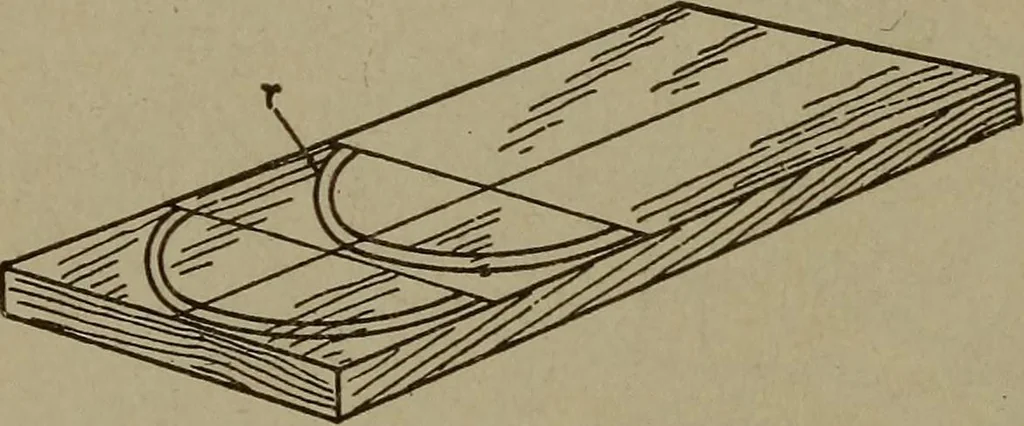 An illustration from Pattern making; a practical treatise for the pattern maker on wood-working and wood turning, tools and equipment, construction of simple and complicated patterns, modern molding machines and molding practice, 1916, leaf 187