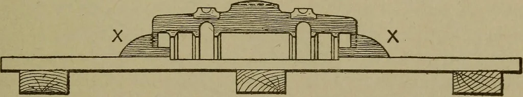 An illustration from Pattern making; a practical treatise for the pattern maker on wood-working and wood turning, tools and equipment, construction of simple and complicated patterns, modern molding machines and molding practice, 1916, leaf 188