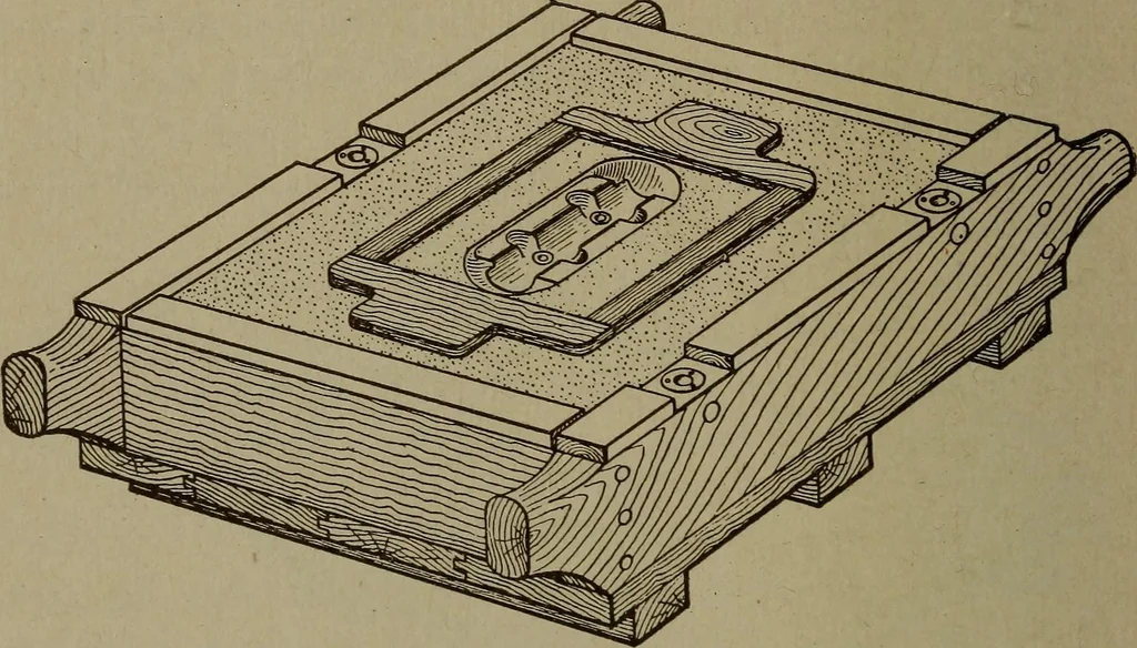 An illustration from Pattern making; a practical treatise for the pattern maker on wood-working and wood turning, tools and equipment, construction of simple and complicated patterns, modern molding machines and molding practice, 1916, leaf 189