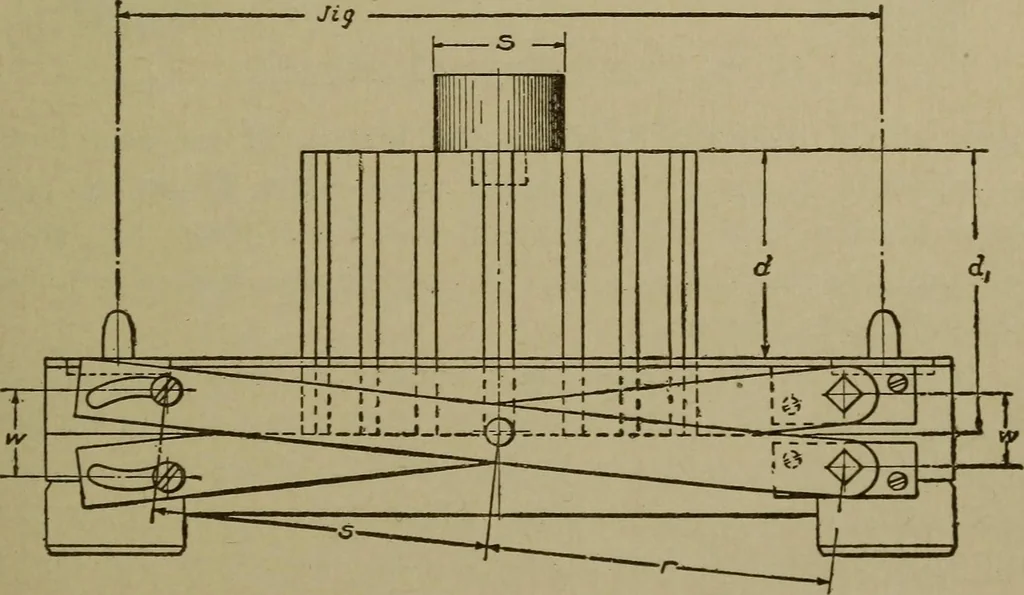 An illustration from Pattern making; a practical treatise for the pattern maker on wood-working and wood turning, tools and equipment, construction of simple and complicated patterns, modern molding machines and molding practice, 1916, leaf 196