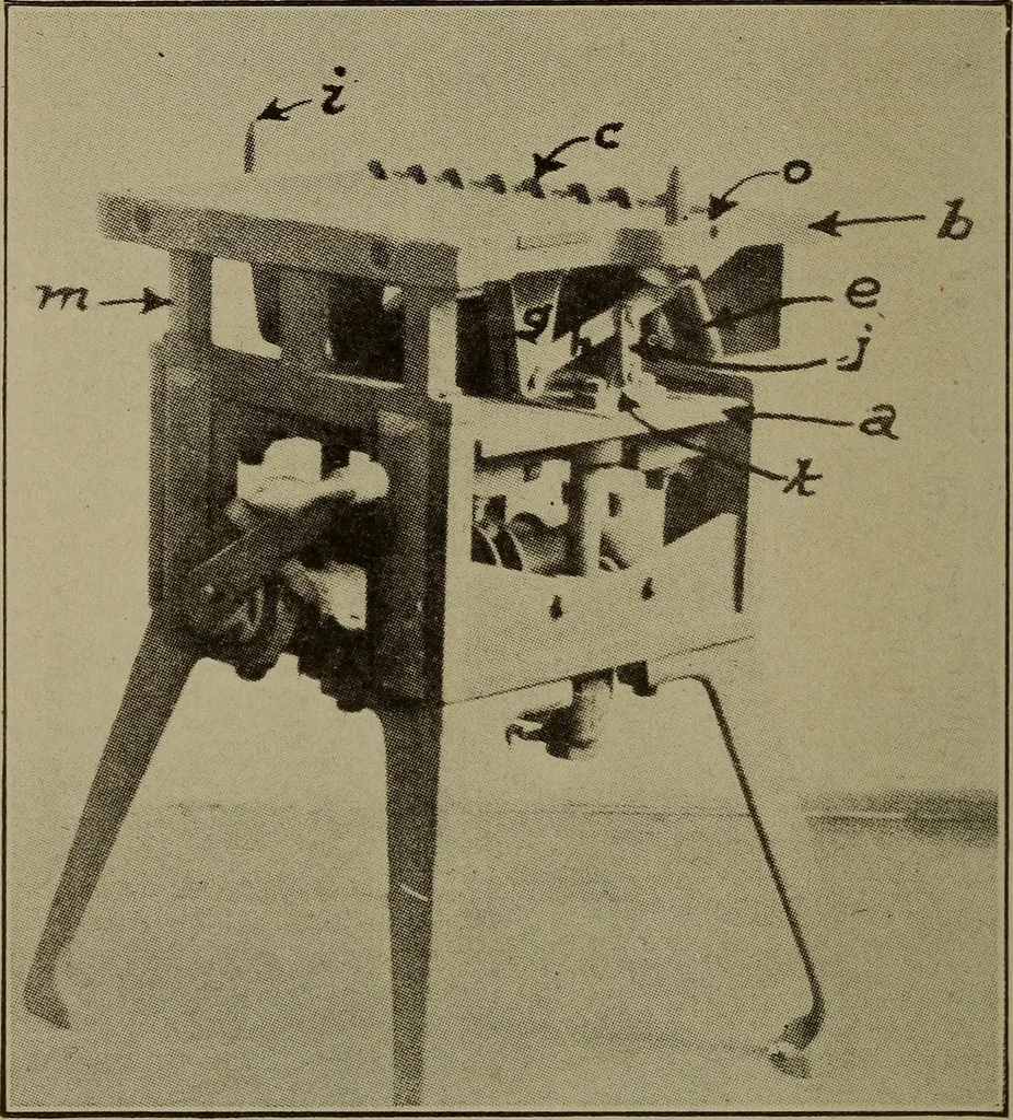 An illustration from Pattern making; a practical treatise for the pattern maker on wood-working and wood turning, tools and equipment, construction of simple and complicated patterns, modern molding machines and molding practice, 1916, leaf 203