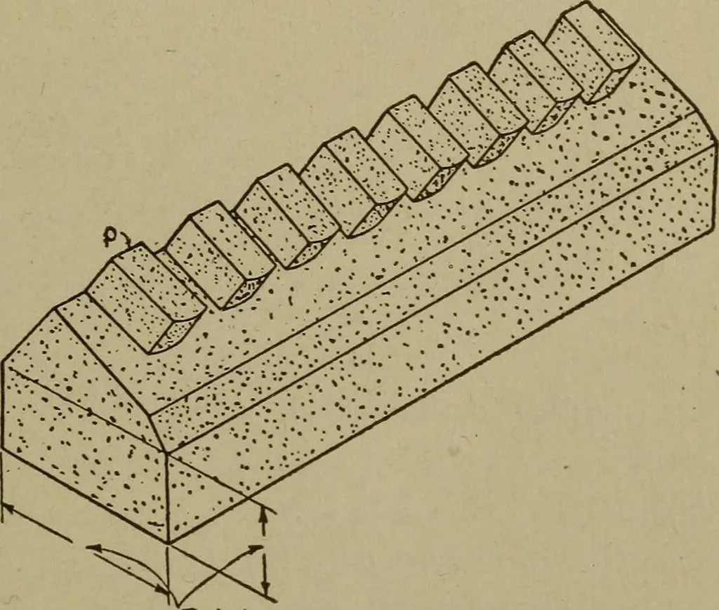 An illustration from Pattern making; a practical treatise for the pattern maker on wood-working and wood turning, tools and equipment, construction of simple and complicated patterns, modern molding machines and molding practice, 1916, leaf 206