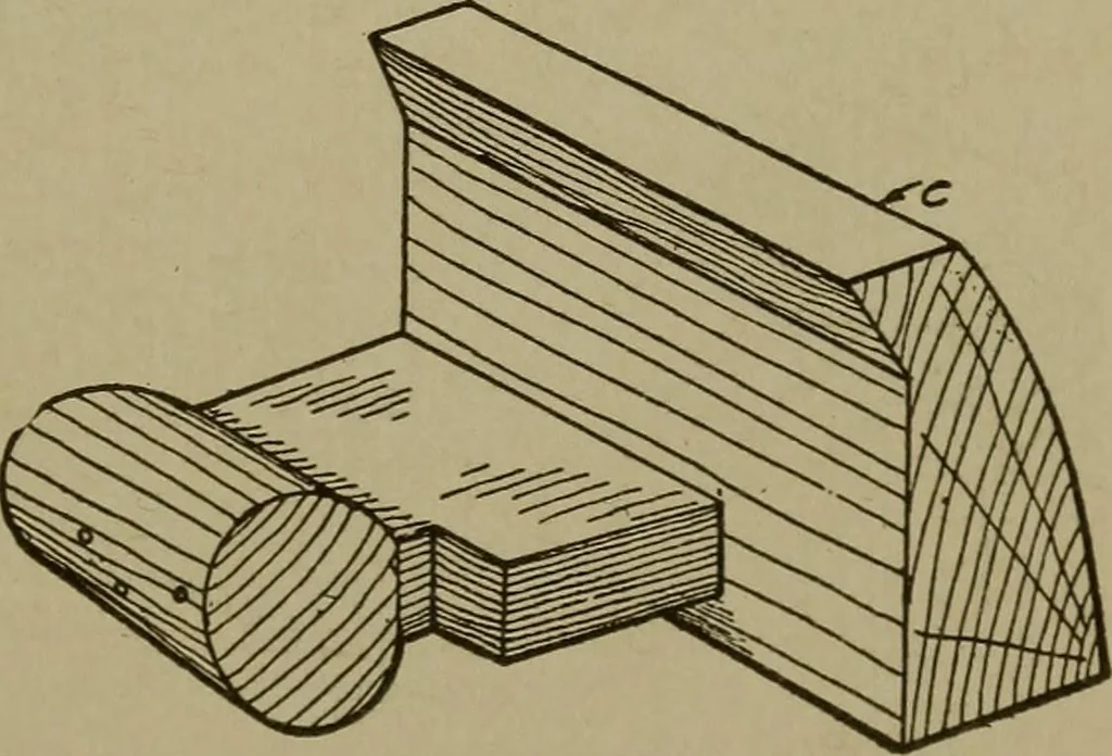 An illustration from Pattern making; a practical treatise for the pattern maker on wood-working and wood turning, tools and equipment, construction of simple and complicated patterns, modern molding machines and molding practice, 1916, leaf 212