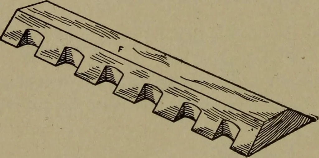 An illustration from Pattern making; a practical treatise for the pattern maker on wood-working and wood turning, tools and equipment, construction of simple and complicated patterns, modern molding machines and molding practice, 1916, leaf 215