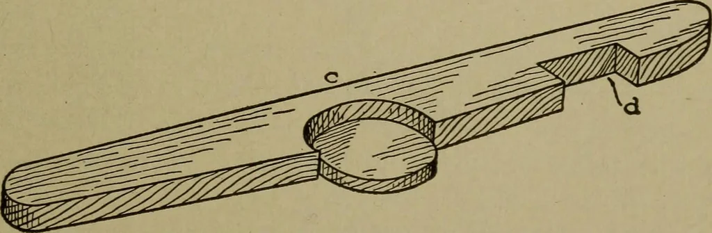 An illustration from Pattern making; a practical treatise for the pattern maker on wood-working and wood turning, tools and equipment, construction of simple and complicated patterns, modern molding machines and molding practice, 1916, leaf 222