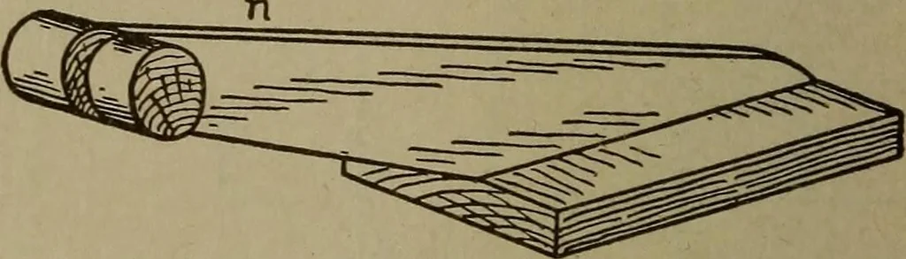 An illustration from Pattern making; a practical treatise for the pattern maker on wood-working and wood turning, tools and equipment, construction of simple and complicated patterns, modern molding machines and molding practice, 1916, leaf 223