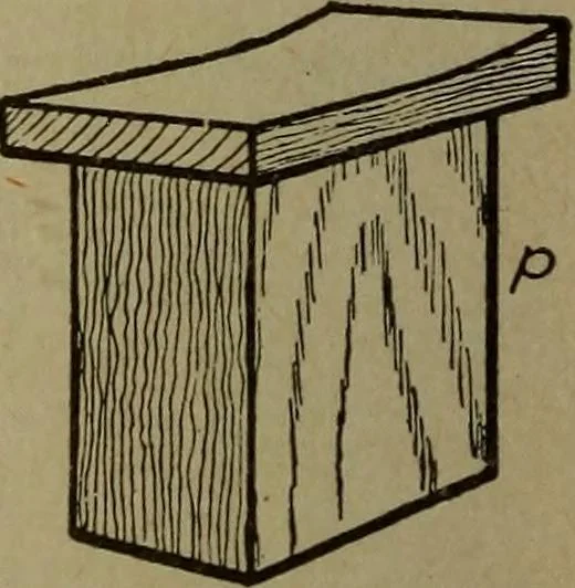 An illustration from Pattern making; a practical treatise for the pattern maker on wood-working and wood turning, tools and equipment, construction of simple and complicated patterns, modern molding machines and molding practice, 1916, leaf 223