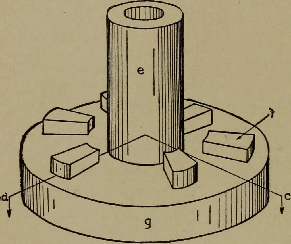 An illustration from Pattern making; a practical treatise for the pattern maker on wood-working and wood turning, tools and equipment, construction of simple and complicated patterns, modern molding machines and molding practice, 1916, leaf 225