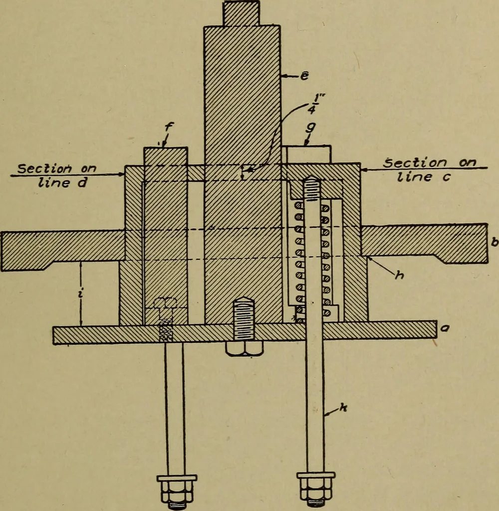 An illustration from Pattern making; a practical treatise for the pattern maker on wood-working and wood turning, tools and equipment, construction of simple and complicated patterns, modern molding machines and molding practice, 1916, leaf 226