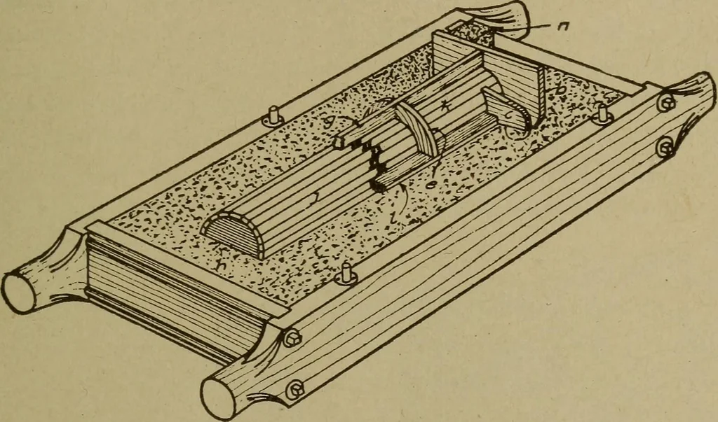 An illustration from Pattern making; a practical treatise for the pattern maker on wood-working and wood turning, tools and equipment, construction of simple and complicated patterns, modern molding machines and molding practice, 1916, leaf 230