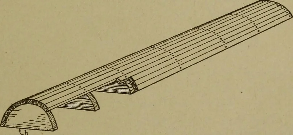 An illustration from Pattern making; a practical treatise for the pattern maker on wood-working and wood turning, tools and equipment, construction of simple and complicated patterns, modern molding machines and molding practice, 1916, leaf 230