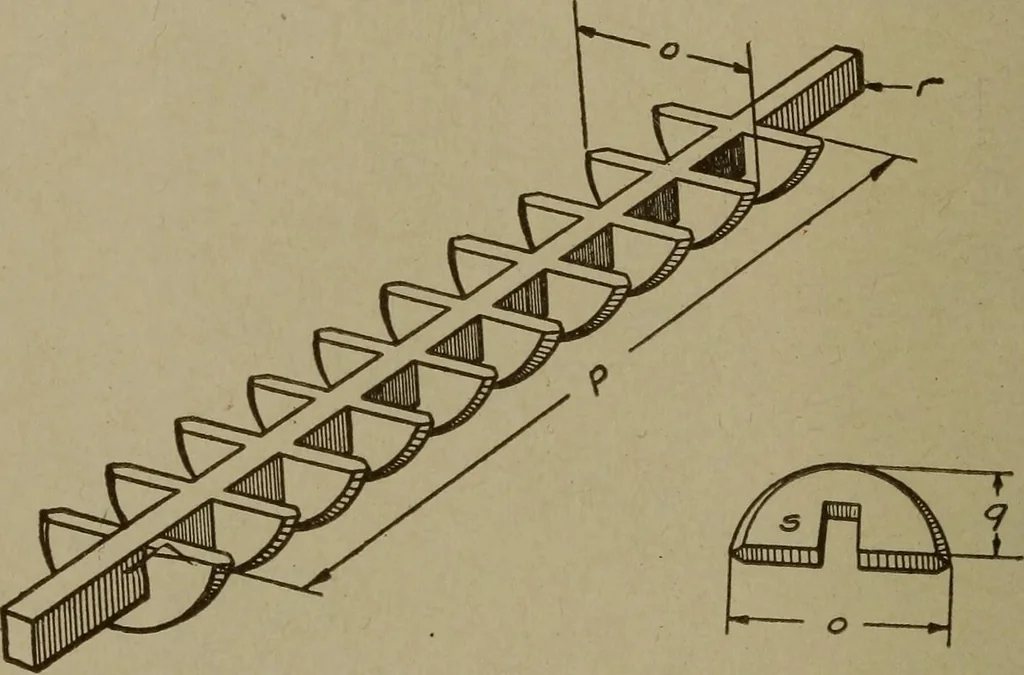 An illustration from Pattern making; a practical treatise for the pattern maker on wood-working and wood turning, tools and equipment, construction of simple and complicated patterns, modern molding machines and molding practice, 1916, leaf 233
