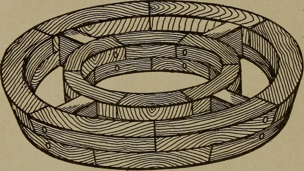 An illustration from Pattern making; a practical treatise for the pattern maker on wood-working and wood turning, tools and equipment, construction of simple and complicated patterns, modern molding machines and molding practice, 1916, leaf 239
