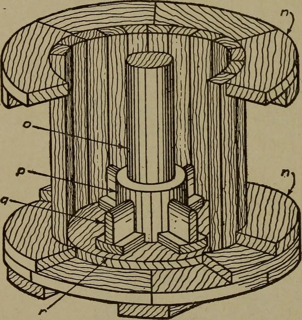 An illustration from Pattern making; a practical treatise for the pattern maker on wood-working and wood turning, tools and equipment, construction of simple and complicated patterns, modern molding machines and molding practice, 1916, leaf 239