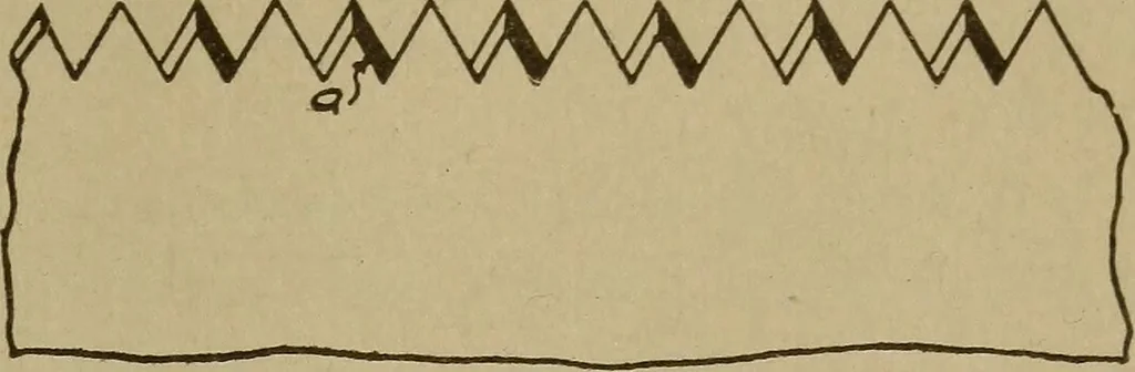 An illustration from Pattern making; a practical treatise for the pattern maker on wood-working and wood turning, tools and equipment, construction of simple and complicated patterns, modern molding machines and molding practice, 1916, leaf 24