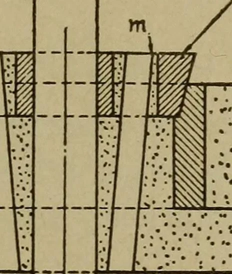 An illustration from Pattern making; a practical treatise for the pattern maker on wood-working and wood turning, tools and equipment, construction of simple and complicated patterns, modern molding machines and molding practice, 1916, leaf 240
