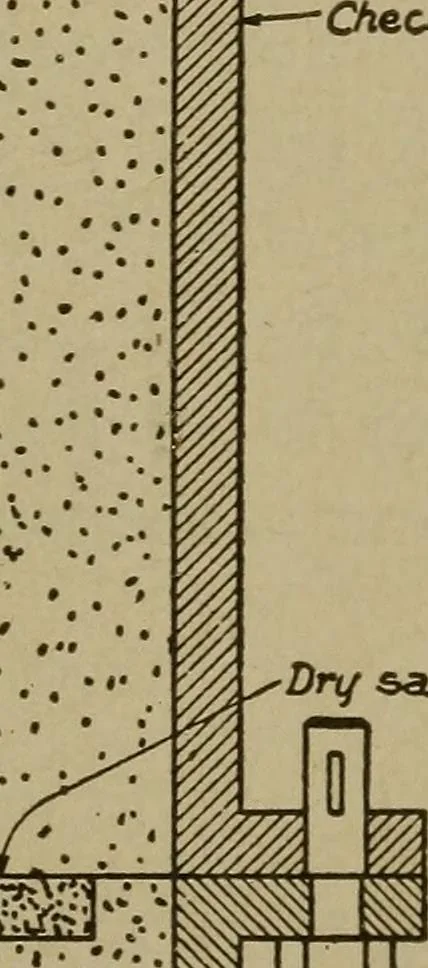 An illustration from Pattern making; a practical treatise for the pattern maker on wood-working and wood turning, tools and equipment, construction of simple and complicated patterns, modern molding machines and molding practice, 1916, leaf 240