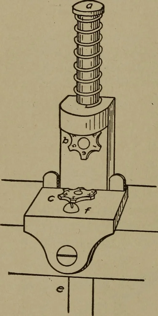 An illustration from Pattern making; a practical treatise for the pattern maker on wood-working and wood turning, tools and equipment, construction of simple and complicated patterns, modern molding machines and molding practice, 1916, leaf 25
