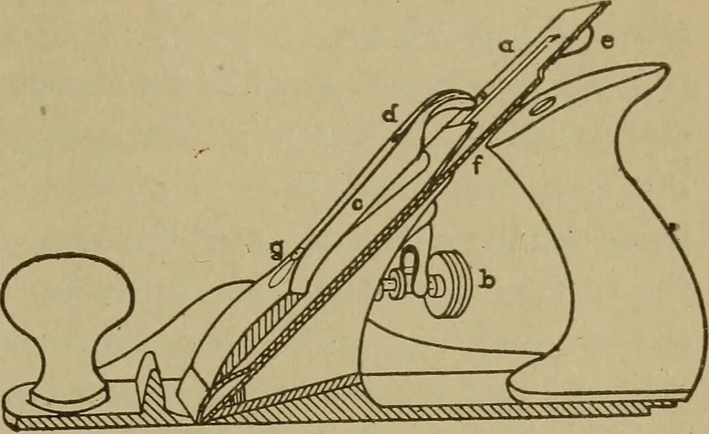 An illustration from Pattern making; a practical treatise for the pattern maker on wood-working and wood turning, tools and equipment, construction of simple and complicated patterns, modern molding machines and molding practice, 1916, leaf 28